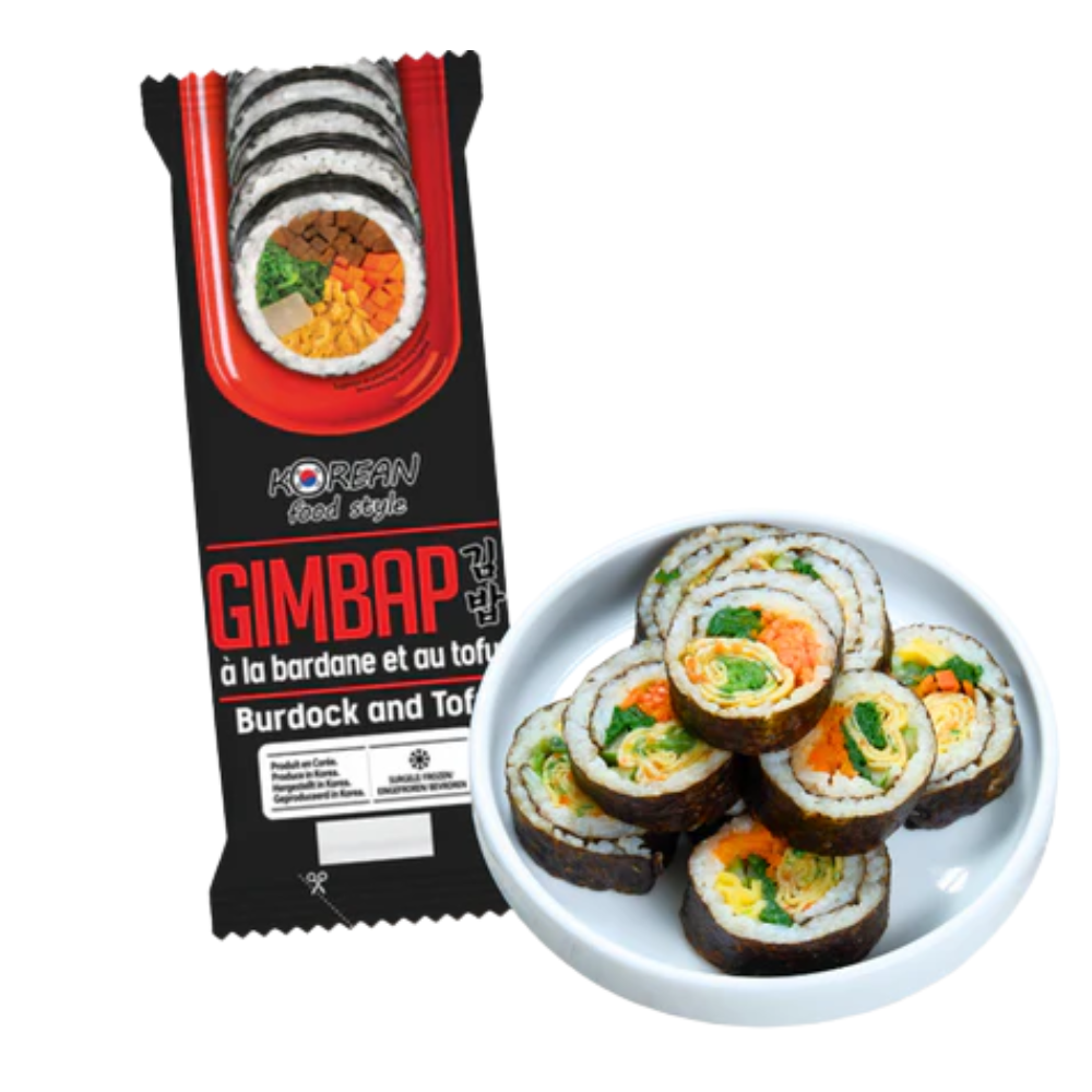 按主题